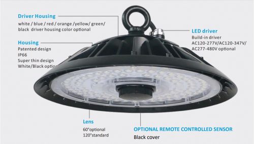 Thin Battery Backup LED Downlight, Emergency Lighting, Big Beam